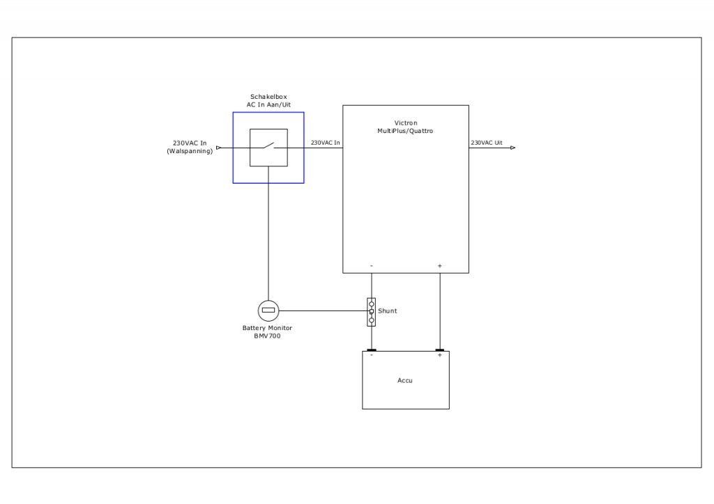 Schakelbox alleen walstroom (230V relais) Image