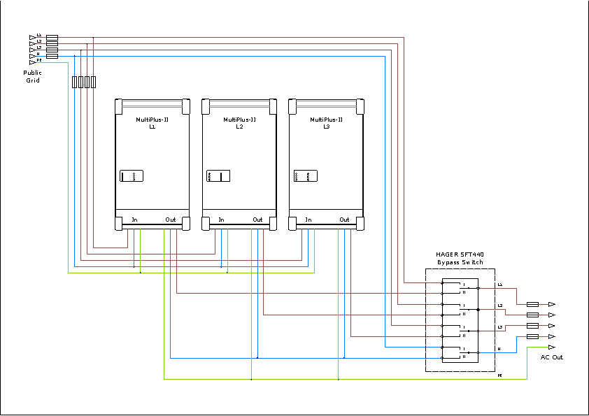 Hager ESS-schakelaar 4-p 40A Image