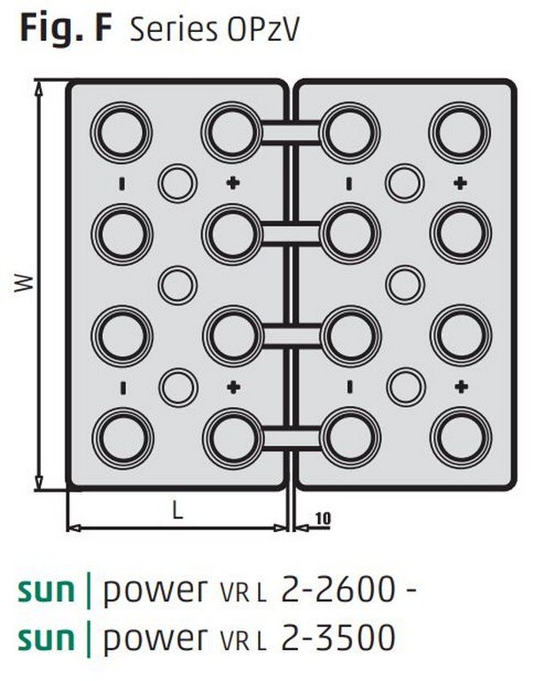 Hoppecke sun power VR L 2-3200 Image