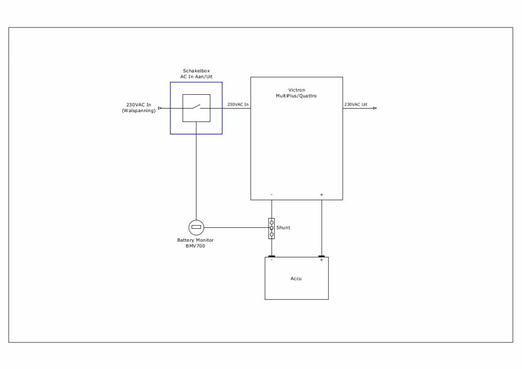 Schakelbox AC in aan/uit 12-48VDC 230VAC Image