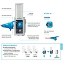 RETTBOX Air WCD + Stekker 3-fase 440V 32A 1H24VMag Image