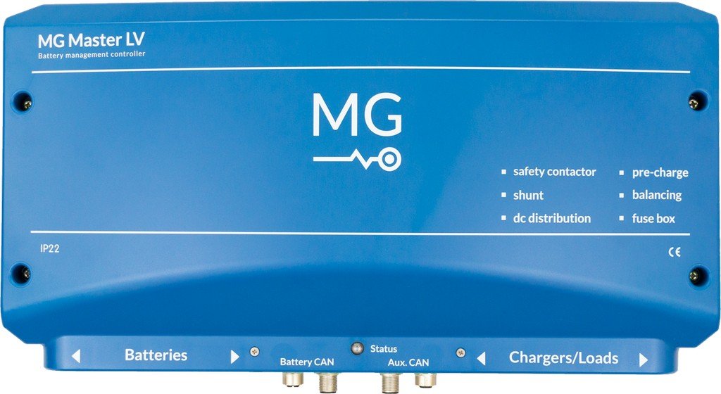 MG Master LV 24-48V/600A RJ45-M12 Image