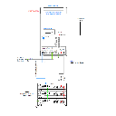 ESS - 3 Fase - Software instellen 