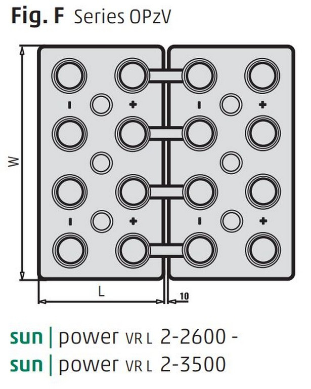 Hoppecke sun power VR L 2-3200 Image