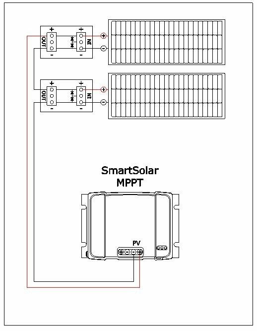 Bypass diode box voor flush zonnepaneel Image