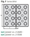 Hoppecke sun power VR L 2-3200 Image